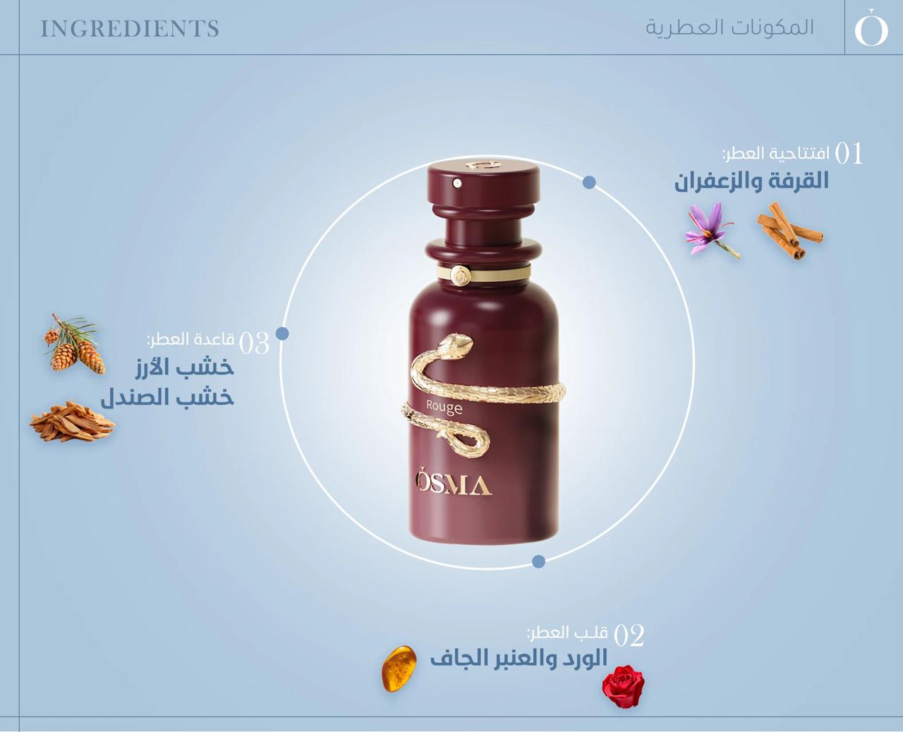 عطر أوسما روج - 100 مل