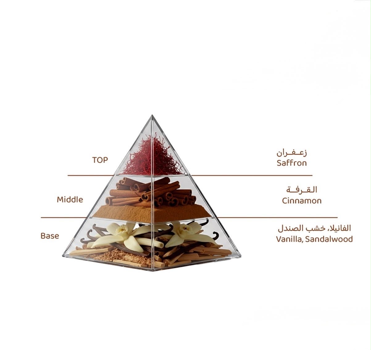 عطر كلمات من العربية للعود - 50 مل